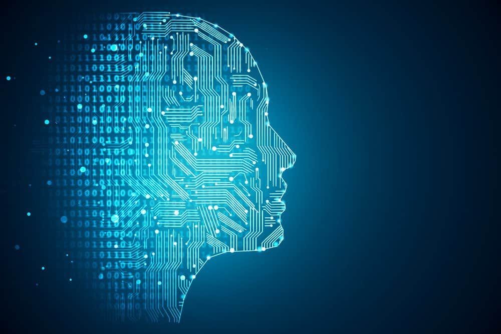 AI in advertenties