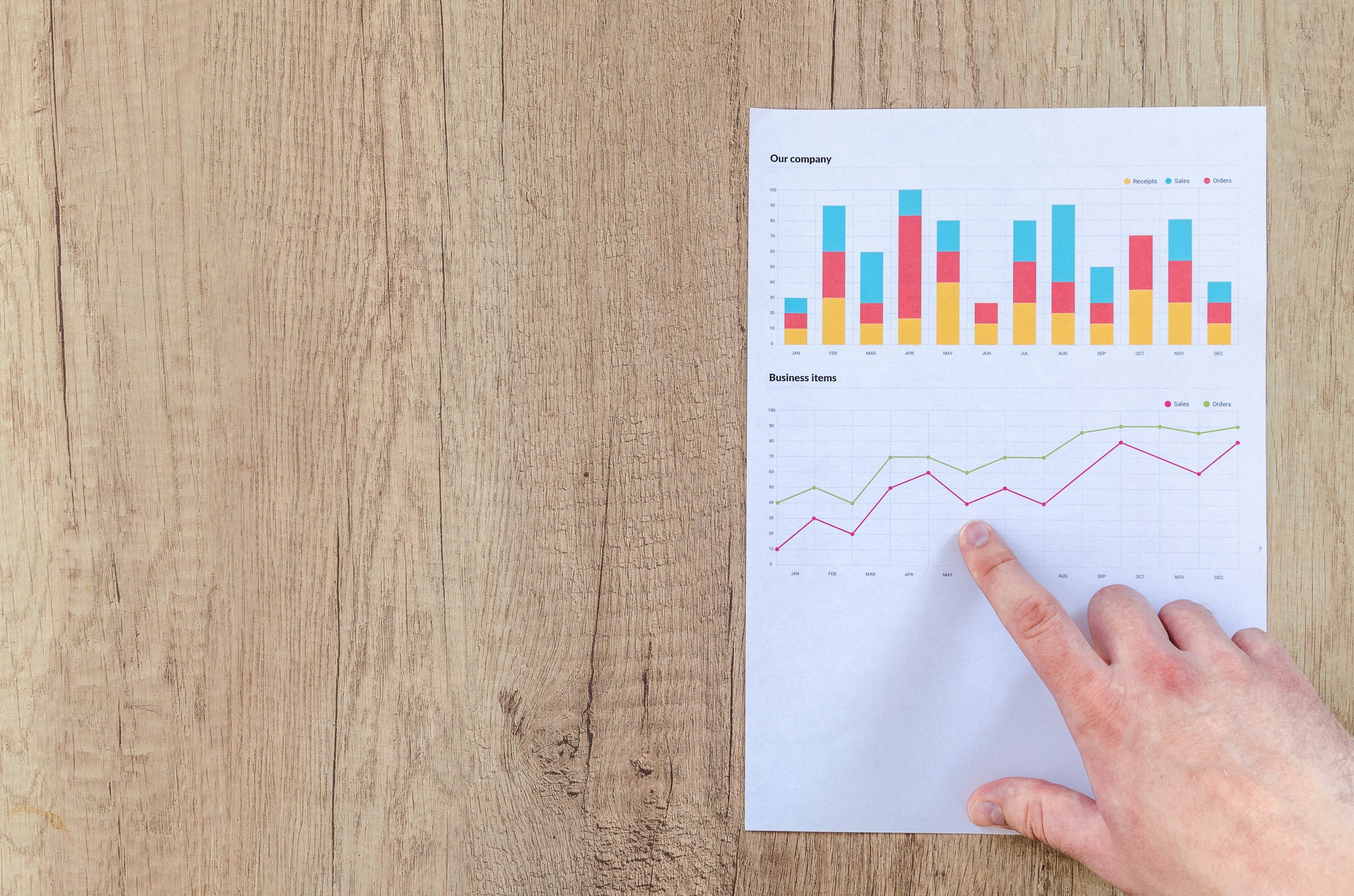 Wat is Growth hacking en hoe werkt het?